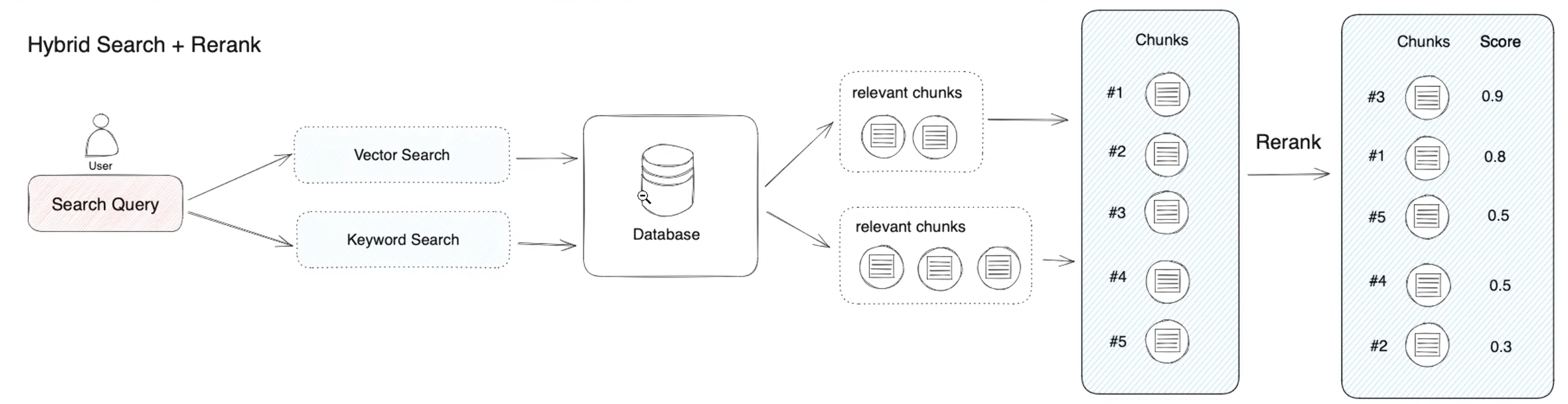 Pasted image 20260315122342.png