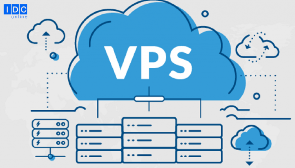 云服务器常用命令指南